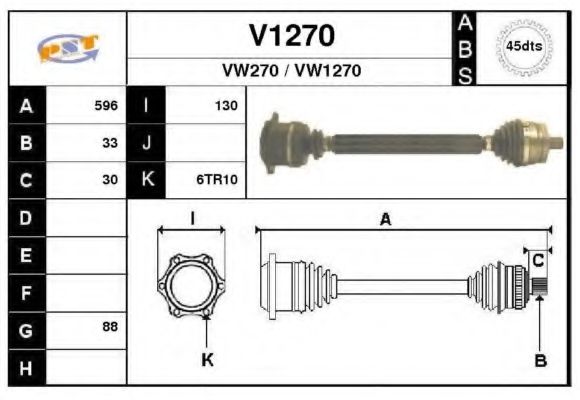 SNRA V1270