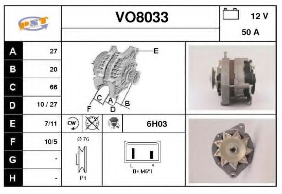 SNRA VO8033