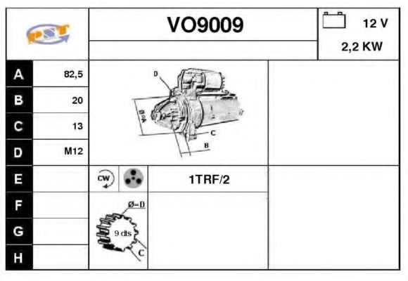 SNRA VO9009