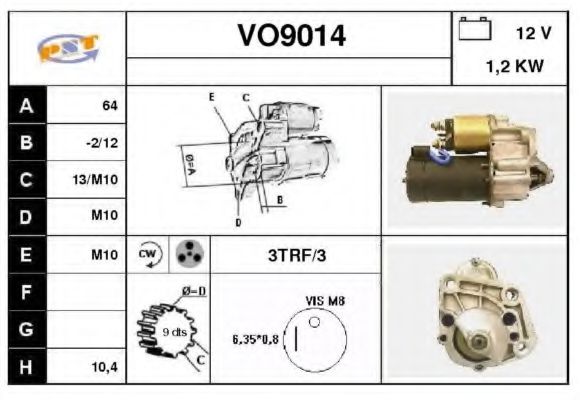 SNRA VO9014