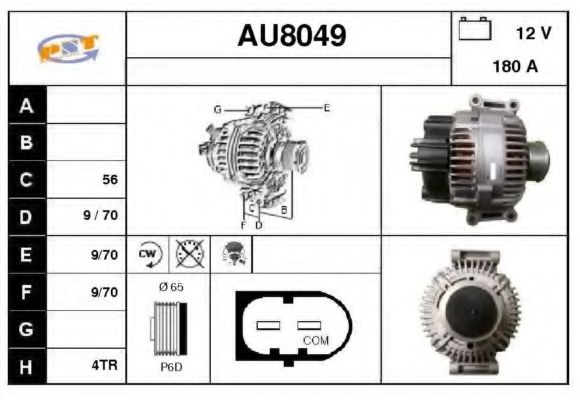 SNRA AU8049
