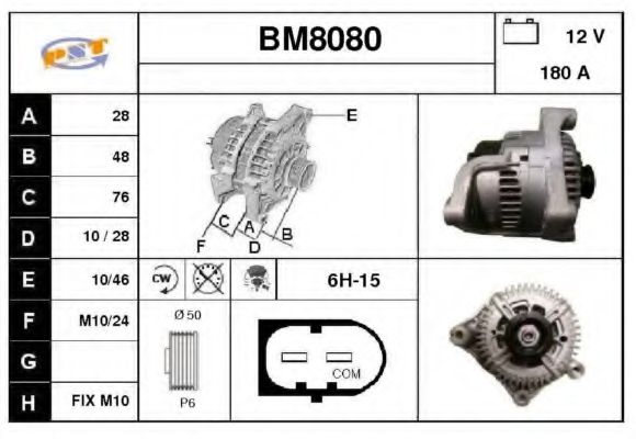 SNRA BM8080