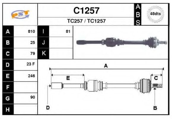 SNRA C1257