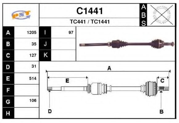 SNRA C1441