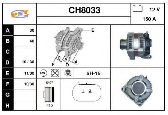 SNRA CH8033