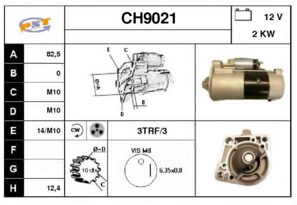 SNRA CH9021
