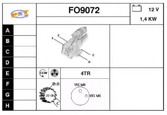 SNRA FO9072