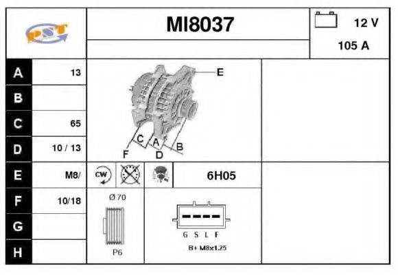 SNRA MI8037