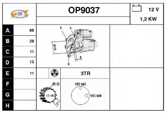 SNRA OP9037