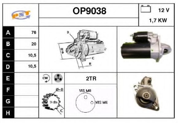 SNRA OP9038