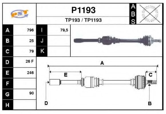 SNRA P1193