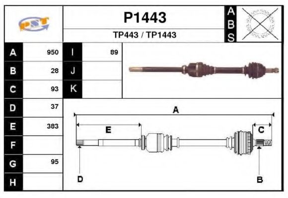 SNRA P1443 SNRA P1443