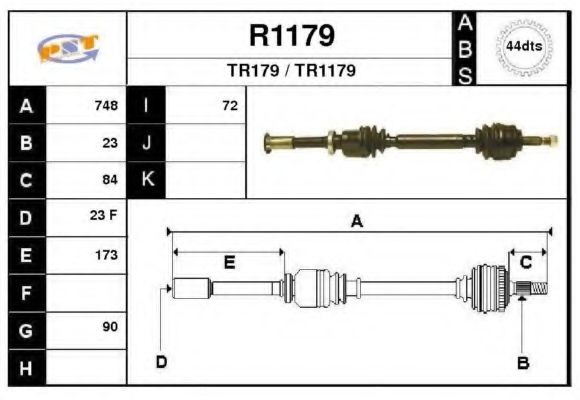 SNRA R1179