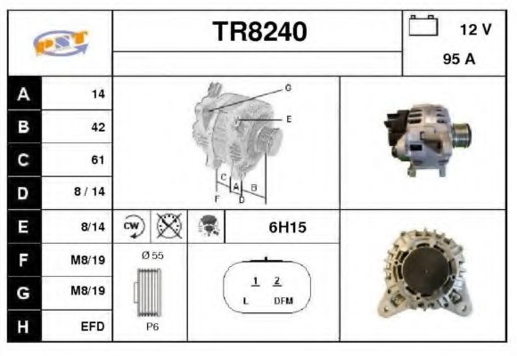 SNRA TR8240