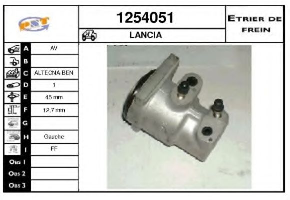 SNRA 1254051