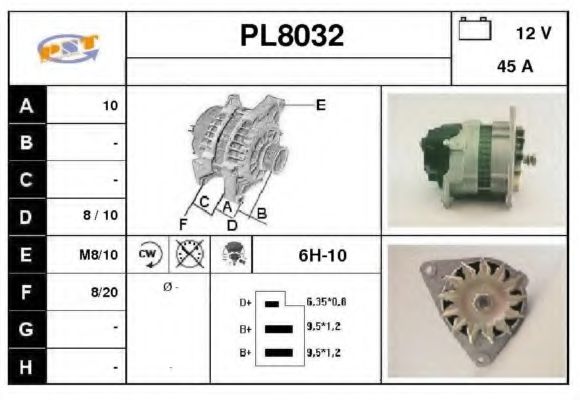 SNRA PL8032