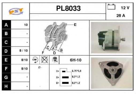 SNRA PL8033