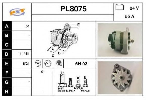 SNRA PL8075