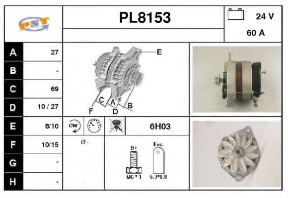 SNRA PL8153