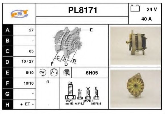 SNRA PL8171