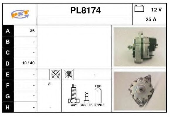 SNRA PL8174