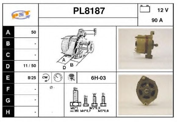 SNRA PL8187