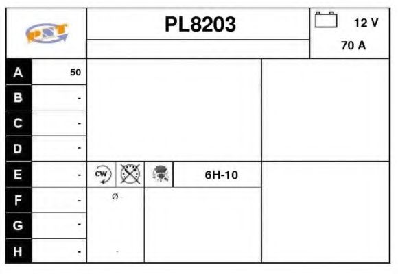 SNRA PL8203
