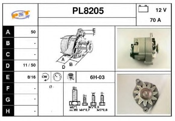 SNRA PL8205