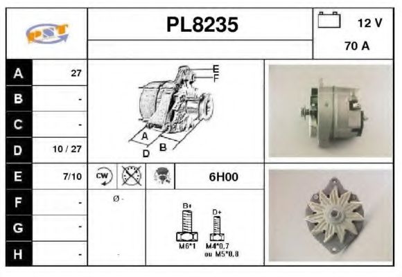 SNRA PL8235