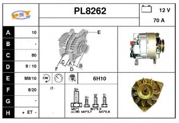 SNRA PL8262
