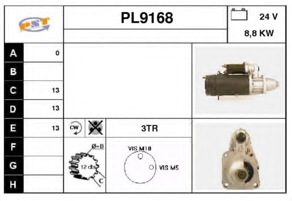SNRA PL9168