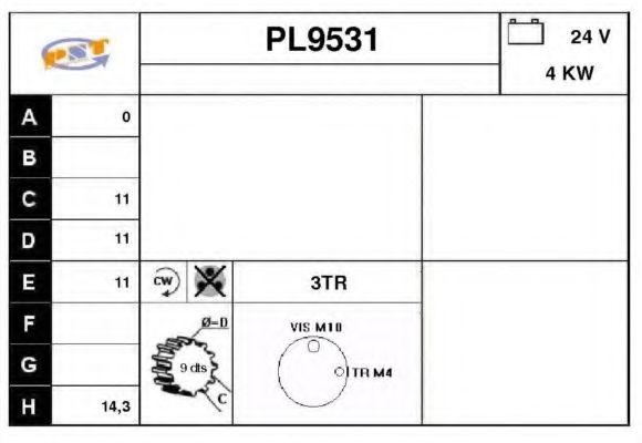 SNRA PL9531