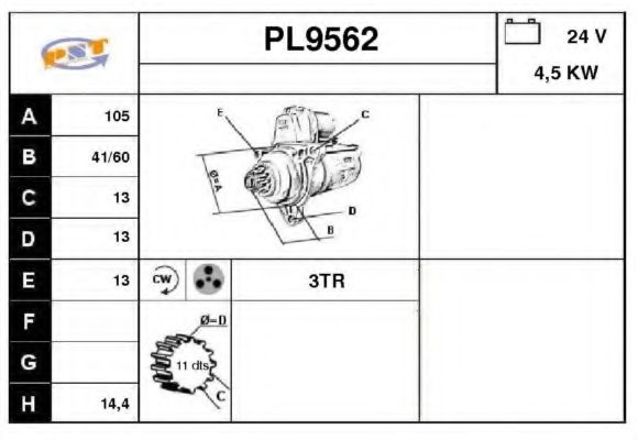 SNRA PL9562