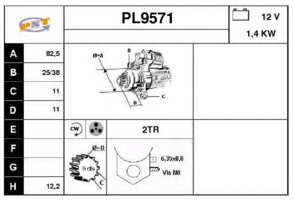 SNRA PL9571