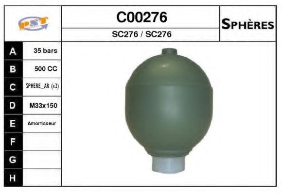 SNRA C00276