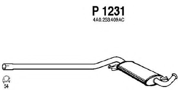 FENNO P1231