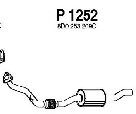 FENNO P1252