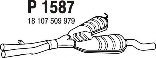 FENNO P1587