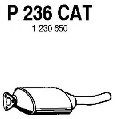 FENNO P236CAT