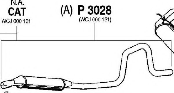 FENNO P3028