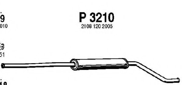 FENNO P3210