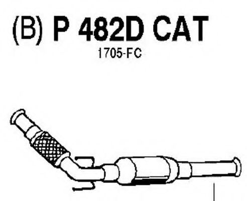 FENNO P482DCAT