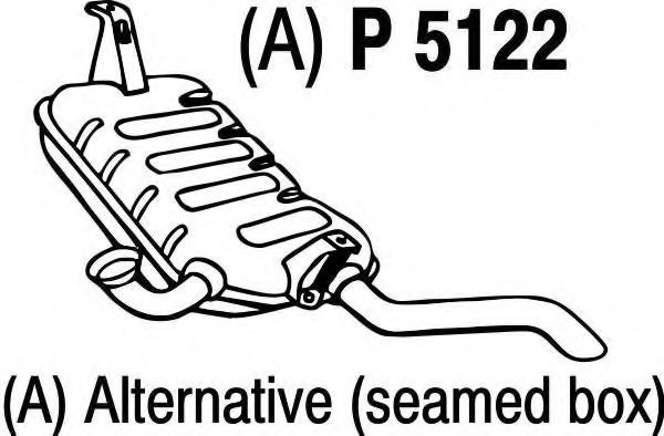 FENNO P5122