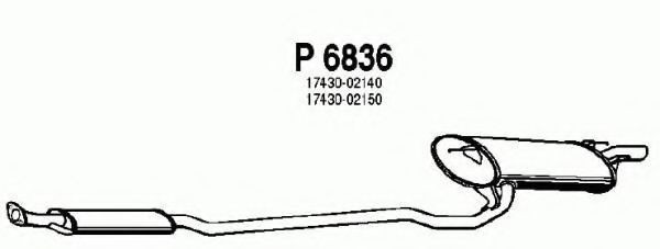 FENNO P6836