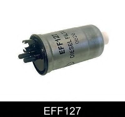 COMLINE EFF127