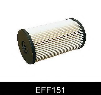 COMLINE EFF151