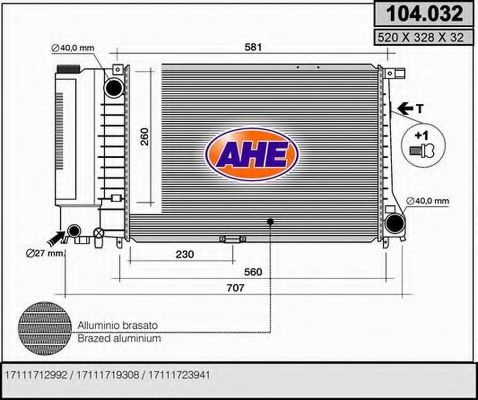 AHE 104.032