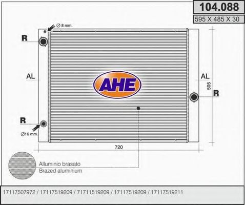 AHE 104.088
