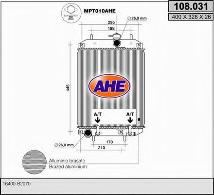 AHE 108.031