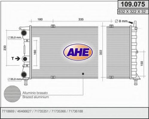 AHE 109.075